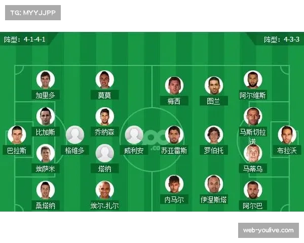 财政健康度分析：西甲中游球队如何通过青训维系竞技风格